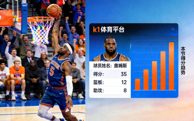 k1体育平台篮球赛事精彩瞬间与球员数据分析截图